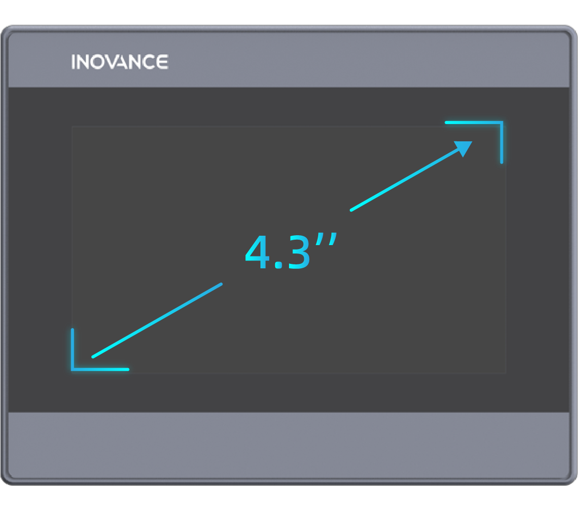 ITS7000系列  标准型 HMI